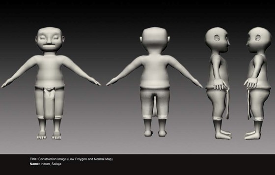 my_character: Character modeling 