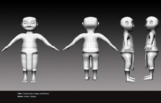 my_character: Character modeling 